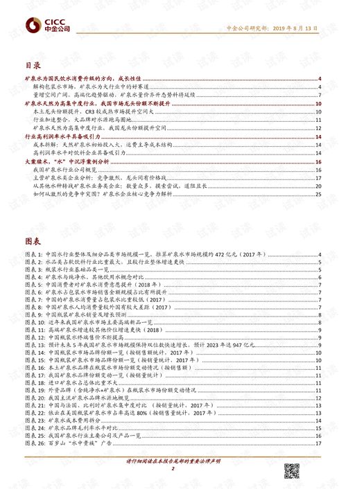 礦泉水市場(chǎng)調查報告范文(礦泉水市場(chǎng)調查報告范文)