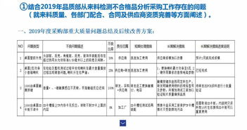 公司采購工作報告(公司采購員個(gè)人工作報告)