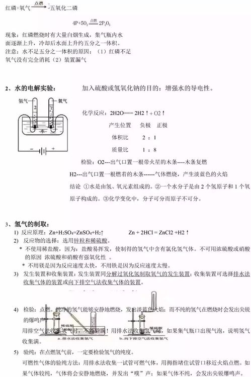 初中化學(xué)實(shí)驗報告總單(初中化學(xué)實(shí)驗報告總單)