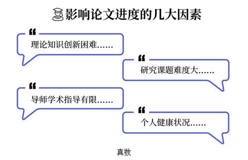 論文中期檢查報告范文（精選）(德育中期小結論文)
