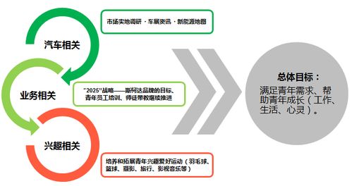 以科研為先導向科研要質(zhì)量工作總結(教科研工作總結1)