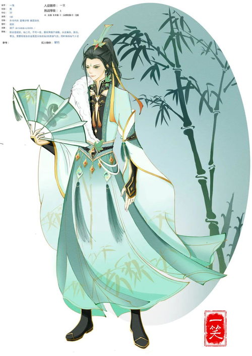 學(xué)繪畫(huà)的樂(lè)趣作文開(kāi)頭