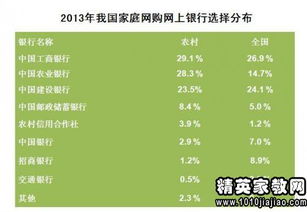 關(guān)于農村家庭教育調研報告范文(關(guān)于農村家庭教育調研報告范文)