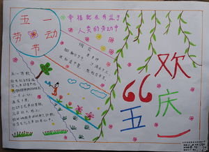 周記開(kāi)頭400字作文