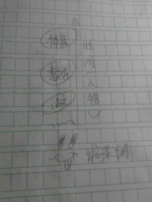 校園生活中一件難忘的事作文開(kāi)頭結尾