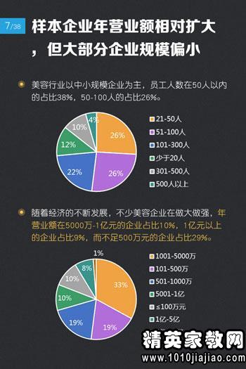 走訪(fǎng)調研報告(社區走訪(fǎng)工作調研報告)