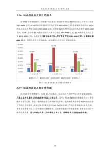 電商物流運營(yíng)報告范文(電商物流開(kāi)題報告)