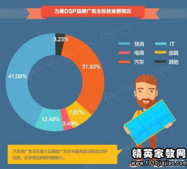 移動(dòng)員工述職報告()