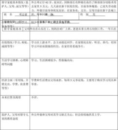 關(guān)于留守兒童的調查報告(關(guān)于留守兒童調查報告總結)