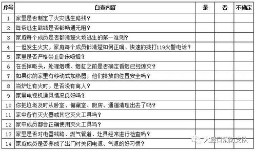家庭消防安全自查報告表(年家庭消防安全自查表)
