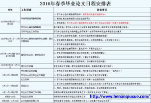 大學畢業(yè)那些事作文600字作文開頭