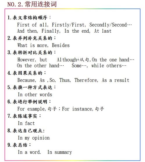 英語(yǔ)作文以故事開(kāi)頭和結尾