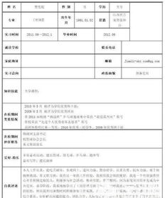 事業(yè)單位個(gè)人工作簡(jiǎn)歷范文(事業(yè)單位個(gè)人工作簡(jiǎn)歷范文)