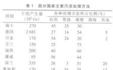plc開(kāi)題報告(plc電梯開(kāi)題報告)