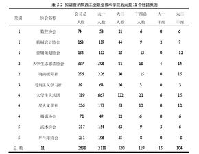 如何提升調查問(wèn)卷的回收率？(什么叫做膜元件的標準測試回收率、實(shí)際回收率與系統回收率？ )