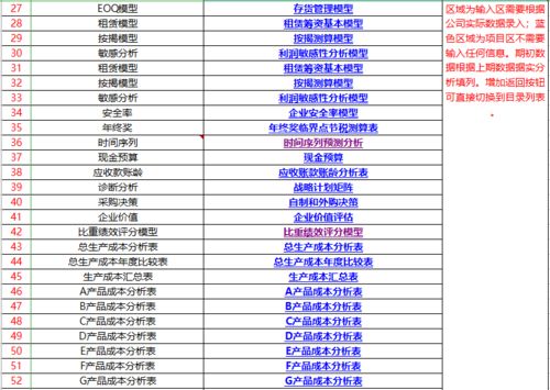 財務(wù)分析報告范文(公司財務(wù)分析報告)