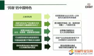 民宿調研報告(民宿產(chǎn)業(yè)發(fā)展調研報告)