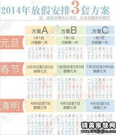 假期體驗500字作文開(kāi)頭