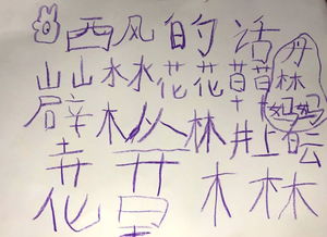 寫(xiě)古詩(shī)作文的開(kāi)頭月