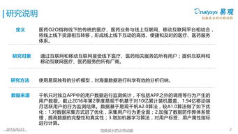 醫藥市場(chǎng)的調研報告(關(guān)于醫藥市場(chǎng)調研報告)