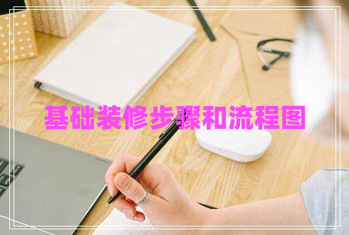 基礎裝修步驟和流程圖