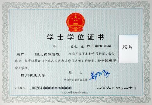 成人自考本科滿(mǎn)分
