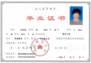 自考本科北京郵電大學(xué)