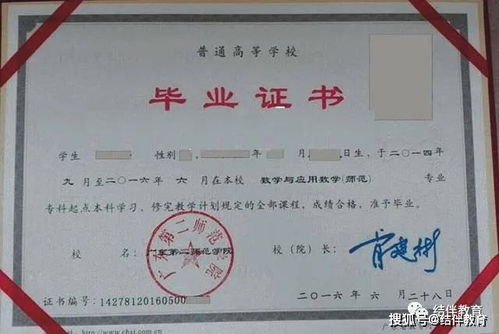 全日制自考本科是專(zhuān)科還是本科