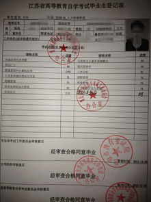 江蘇自考本科銷(xiāo)售