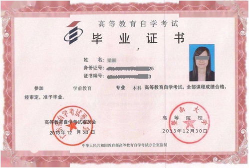 自考本科文憑專(zhuān)升本文憑證書(shū)