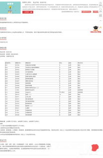 義烏2019自考本科報名