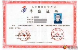 成人自考本科報名費多少錢(qián)