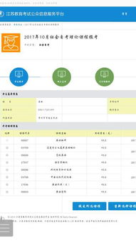 河南自考本科英語難嗎