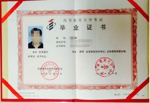 自考本科文憑可以積分落戶(hù)