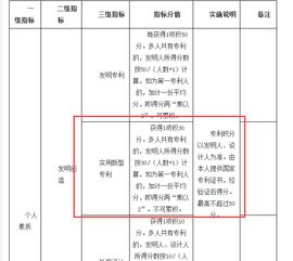 深圳戶籍自考本科補(bǔ)貼政策嗎