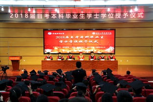 安徽財經(jīng)大學(xué)自考本科工商管理