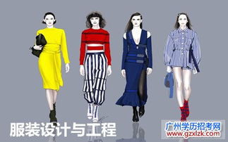 上海全日制服裝設計自考本科
