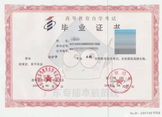 自考本科和專(zhuān)插本碩士待遇