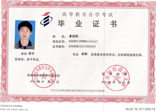 藥學(xué)自考本科學(xué)分