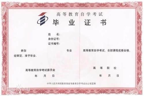 自考本科報考中大研究生嗎