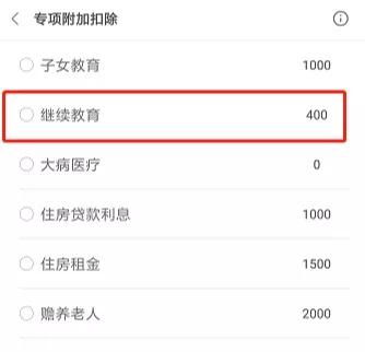 自考本科可以專(zhuān)項扣除嗎
