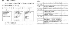 計算機及網(wǎng)絡(luò )自考本科