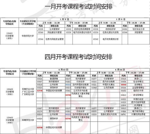2019廣東自考本科考試時(shí)間