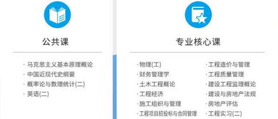 鄭州工程管理自考本科培訓