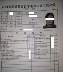南昌大學(xué)行政管理自考本科專(zhuān)業(yè)