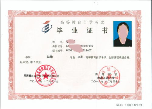 自考法律本科法學(xué)類(lèi)