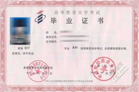 自考本科報哪個(gè)專(zhuān)業(yè)更容易過(guò)