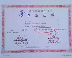 福建省本科自考學校