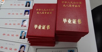 烏魯木齊大學自考本科