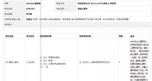 自考本科生考研的檔案調取問(wèn)題